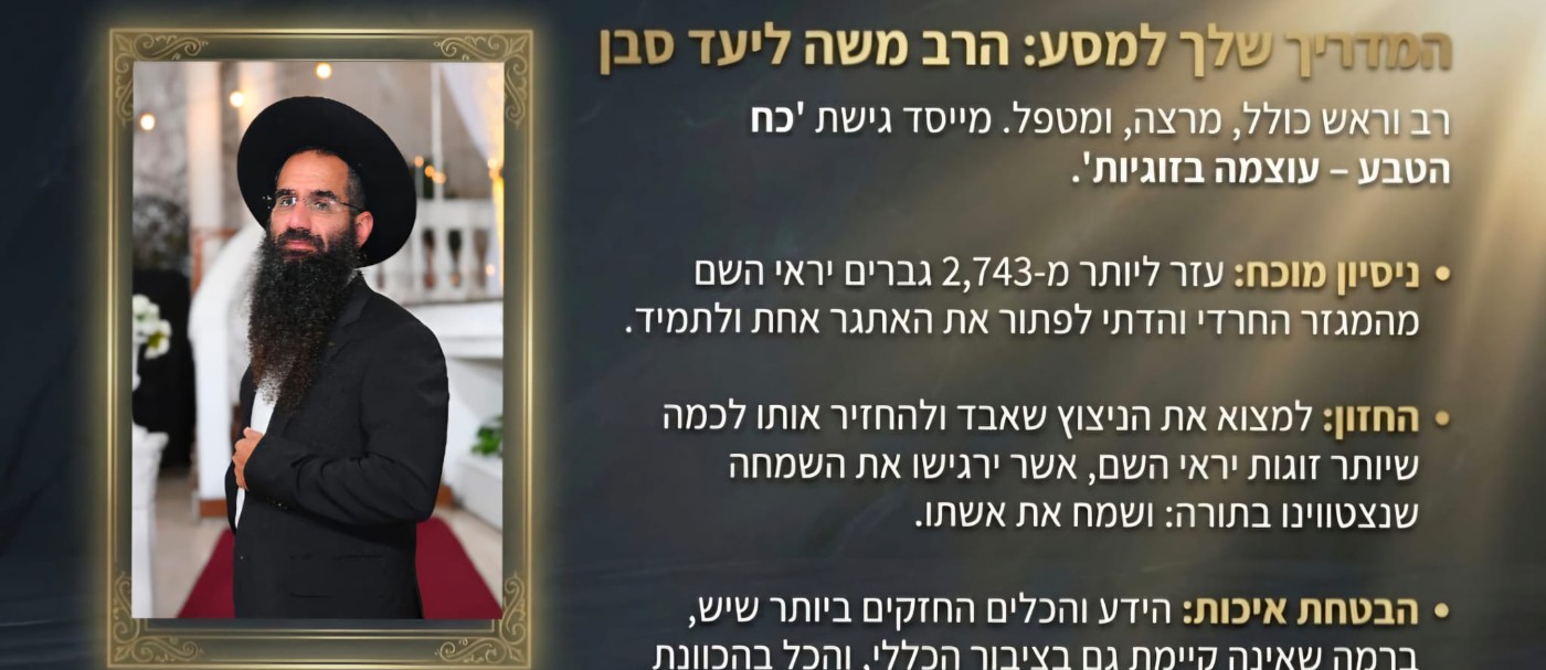 שלמות הבית וחיזוק הגבריות